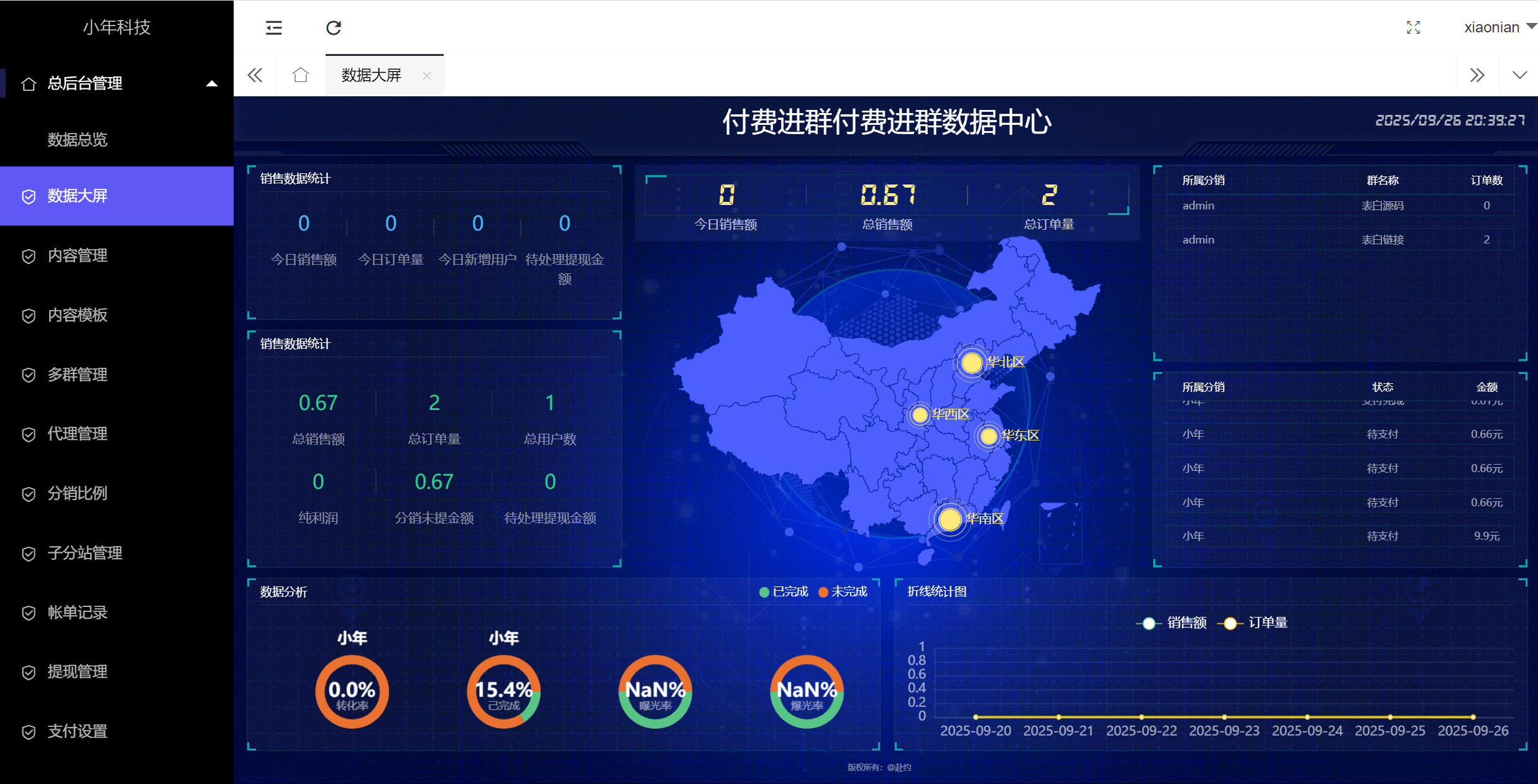 图片[3]-付费进群6.0.3-小年资源网