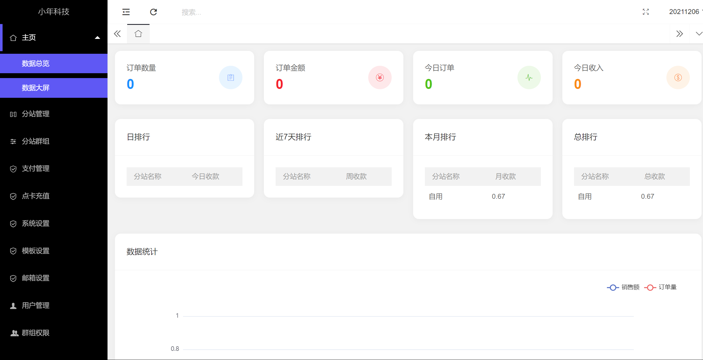 图片[4]-付费进群6.0.3-小年资源网