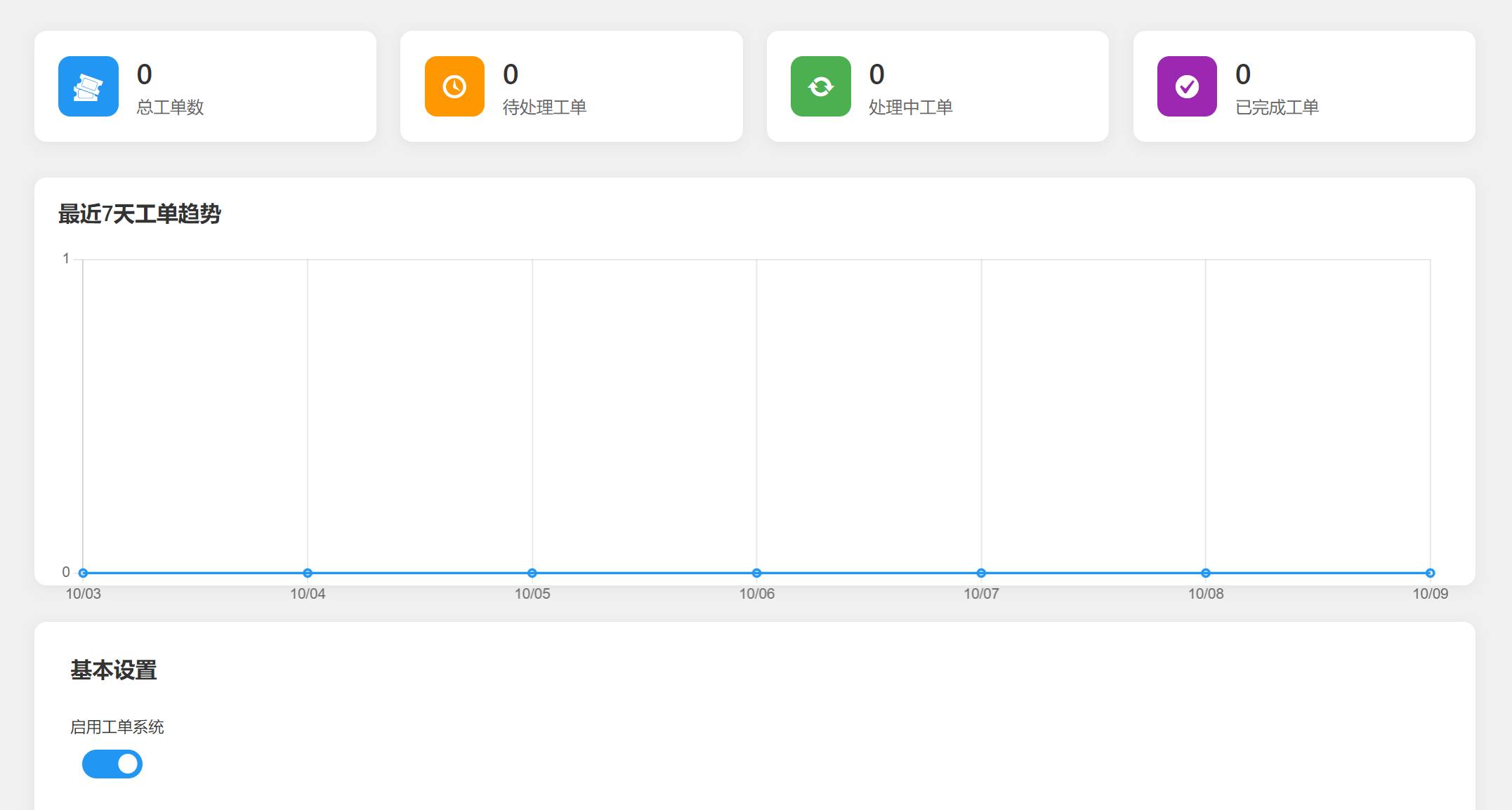 图片[2]-子比主题 – 客服工单系统插件-小年资源网
