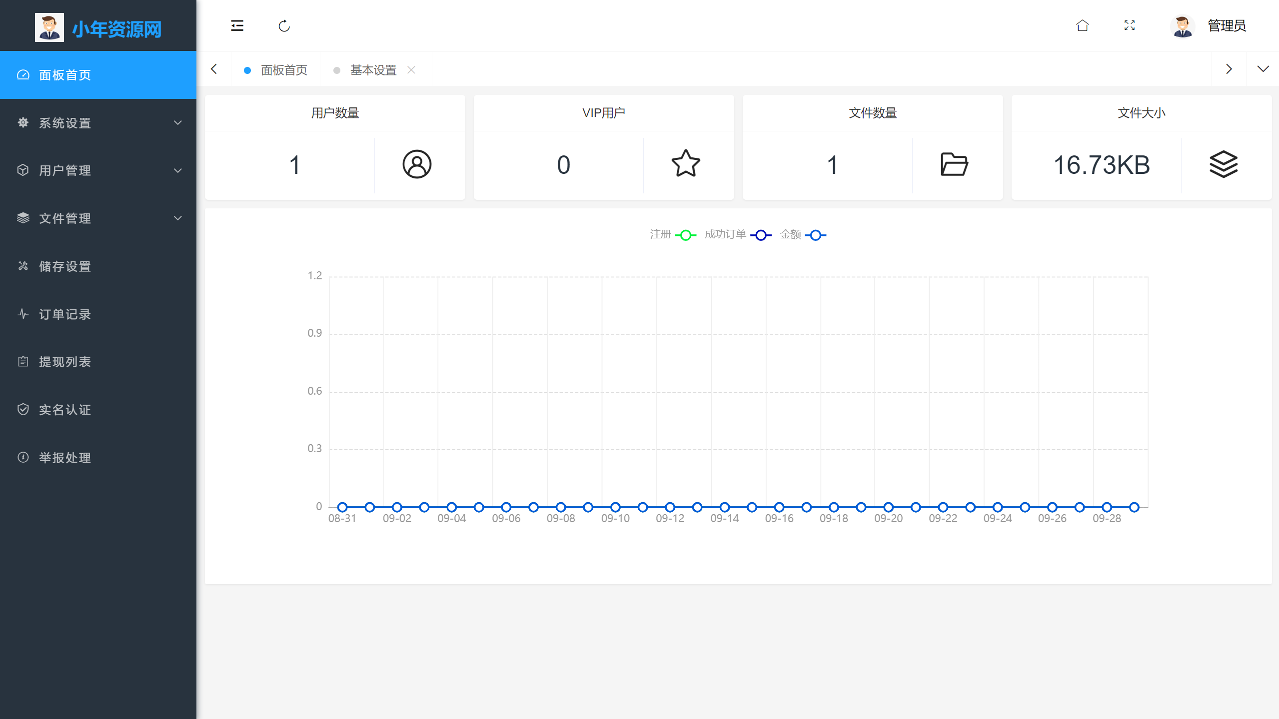 图片[2]-开源网盘系统源码-小年资源网
